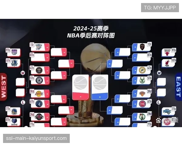 NBA季后赛对阵全部出炉，首轮19日点燃战火